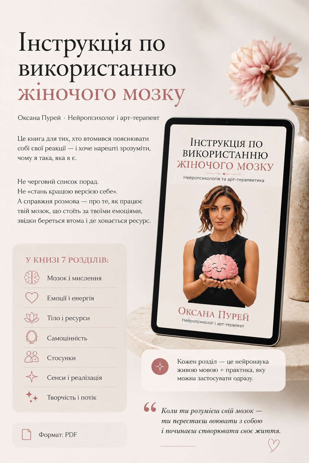 Карта продукту 2